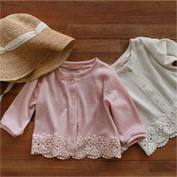 Load image into Gallery viewer, Baby Kid Big Kid Girls Solid Color Cardigan Wholesale 220322110
