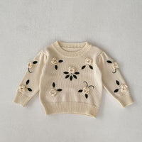 Load image into Gallery viewer, Baby Kid Girls Solid Color Embroidered Sweaters Wholesale 230828156

