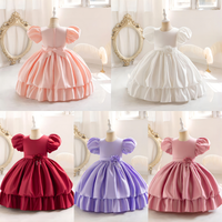 Load image into Gallery viewer, Kid Girls Solid Color Princess Dresses Wholesale 25112517
