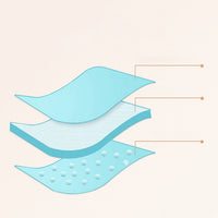 Load image into Gallery viewer, 1 Pack Baby Blacket &amp; Shoulder Pad &amp; Belly Band Wholesale 81464671
