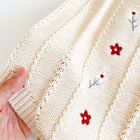 Load image into Gallery viewer, Baby Girls Flower Embroidered Cardigan And Rompers Knitwear Wholesale 211116247
