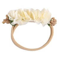 Load image into Gallery viewer, Girls Flower Bow Accessories Headwear Wholesale 220302201

