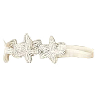 Load image into Gallery viewer, Baby Kid Girls Lace Accessories Headwear Wholesale 22053108
