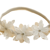 Load image into Gallery viewer, Baby Girls Flower Lace Accessories Headwear Wholesale 220620202
