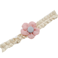 Load image into Gallery viewer, Girls Color-blocking Flower Accessories Headwear Wholesale 220620263
