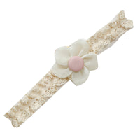 Load image into Gallery viewer, Girls Color-blocking Flower Accessories Headwear Wholesale 220620263
