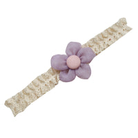Load image into Gallery viewer, Girls Color-blocking Flower Accessories Headwear Wholesale 220620263
