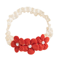 Load image into Gallery viewer, Baby Kid Girls Flower Headwear Wholesale 220620369
