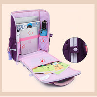 Load image into Gallery viewer, Unisex Color-blocking Cartoon Accessories School Bags Wholesale 220707191
