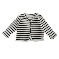 Load image into Gallery viewer, Baby Girls Striped Cardigan Knitwear And Solid Color Rompers Wholesale 220929668
