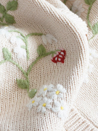 Load image into Gallery viewer, Baby Kid Girls Crochet Embroidered Cardigan Wholesale 220929801
