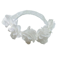 Load image into Gallery viewer, Girls Flower Accessories Headwear Wholesale 23011031
