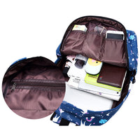 Load image into Gallery viewer, Kid Unicorn Backpack Messenger Bag Pencil Case Set Wholesale 35331556
